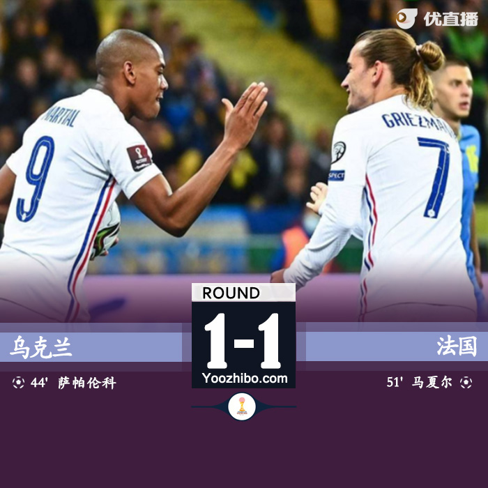 法国1-1乌克兰 马夏尔失良机+救主迪亚比中柱