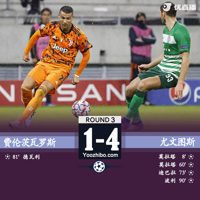 <a href=/gaoqingzuqiu/juventus/ target=_blank class=infotextkey>尤文图斯</a>4-1费伦茨瓦罗斯