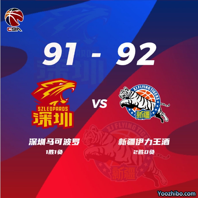 新疆92-91险胜深圳 朱旭航19分 法尔14+10+4帽 萨林杰20+12