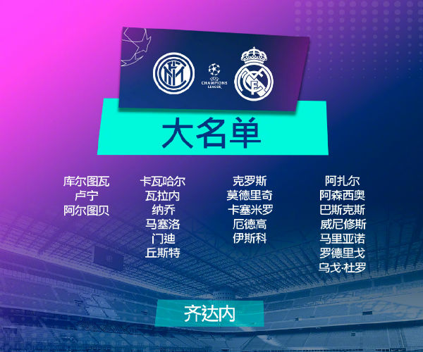 皇家马德里vs<a href=/gaoqingzuqiu/intermilan/ target=_blank class=infotextkey>国际米兰</a>大名单出炉