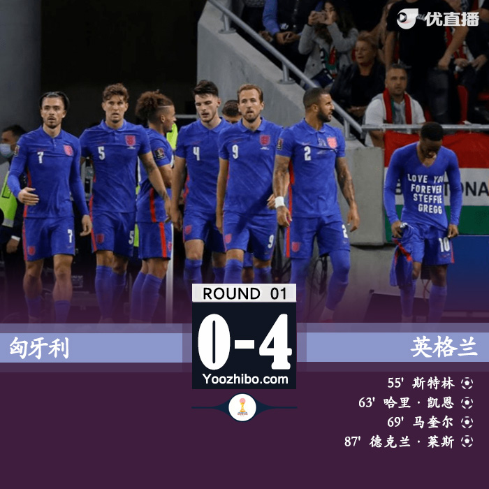 英格兰4-0胜匈牙利 斯特林、凯恩破门