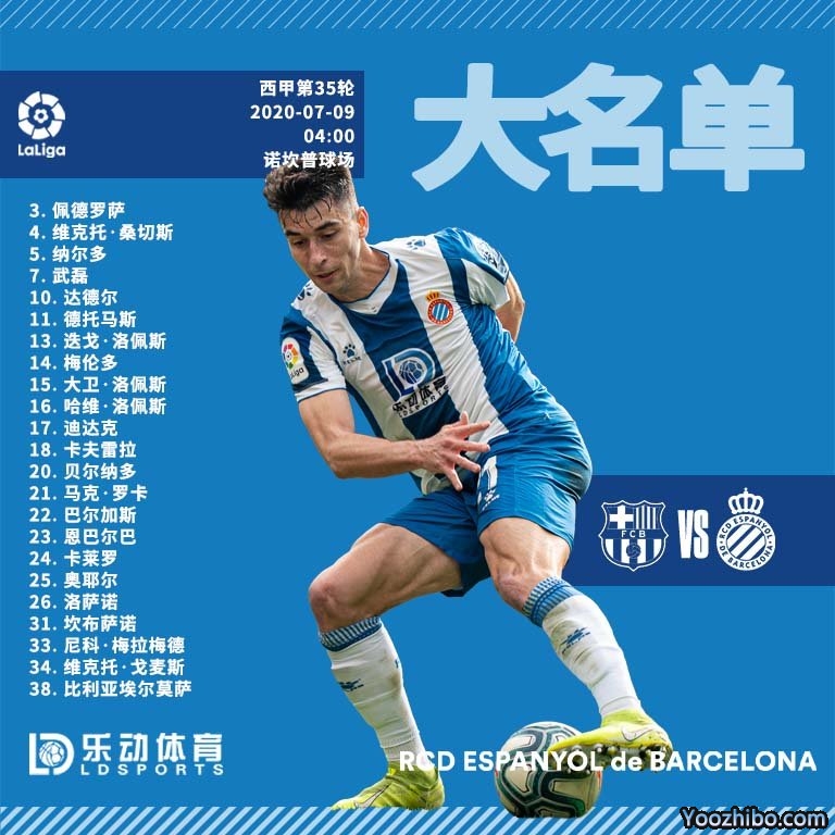 西班牙人vs<a href=/gaoqingzuqiu/barcelona/ target=_blank class=infotextkey>巴萨</a>大名单