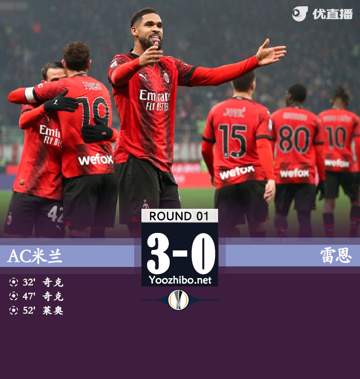 <a href=/gaoqingzuqiu/acmilan/ target=_blank class=infotextkey>AC米兰</a>vs雷恩