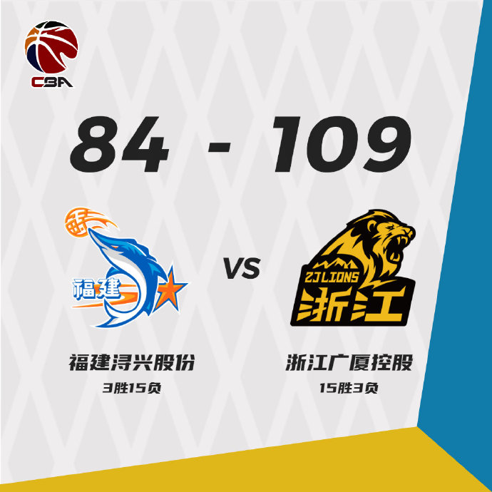 广厦109-84轻取福建 赵嘉义20+6 贾罗德-琼斯17分 高登22+6