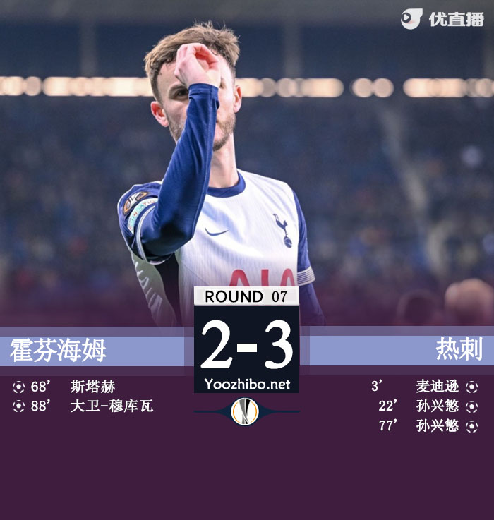霍芬海姆vs<a href=/gaoqingzuqiu/hotspur/ target=_blank class=infotextkey>热刺</a>