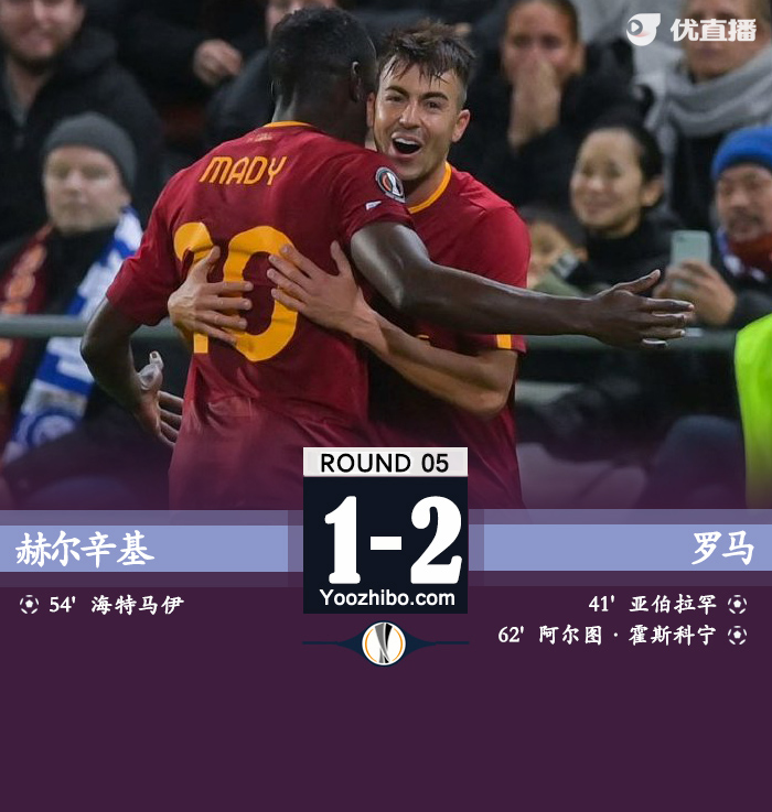 罗马2-1赫尔辛基 亚伯拉罕破门沙拉维建功
