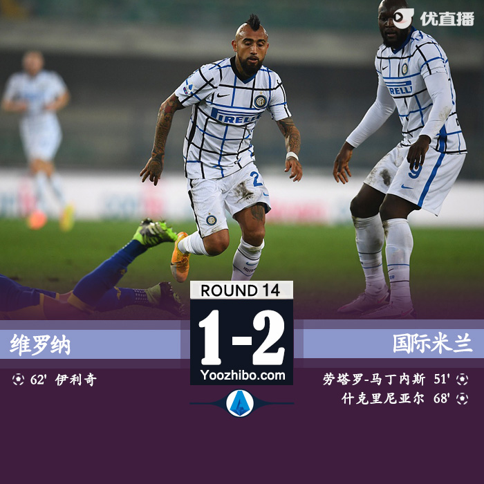 <a href=/gaoqingzuqiu/intermilan/ target=_blank class=infotextkey>国际米兰</a>2-1维罗纳
