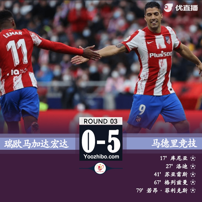 马竞5-0马加达宏达 <a href=/gaoqingqiuxing/gaoqingzuqiu/121.html target=_blank class=infotextkey>苏亚雷斯</a>建功格列兹曼替补破门