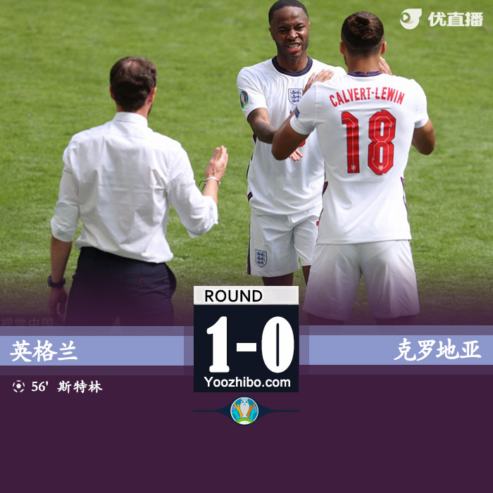 英格兰1-0克罗地亚 斯特林建功+屡失良机福登中柱