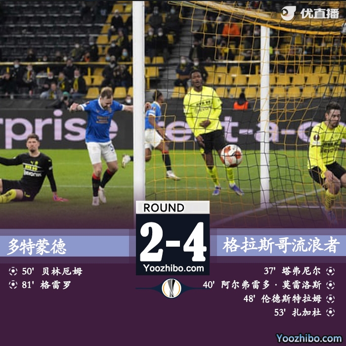 多特2-4流浪者 扎加杜送点+乌龙贝林厄姆格雷罗相互传射