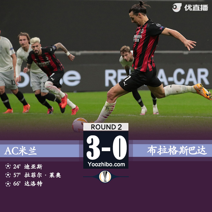 <a href=/gaoqingzuqiu/acmilan/ target=_blank class=infotextkey>AC米兰</a>3-0布拉格斯巴达
