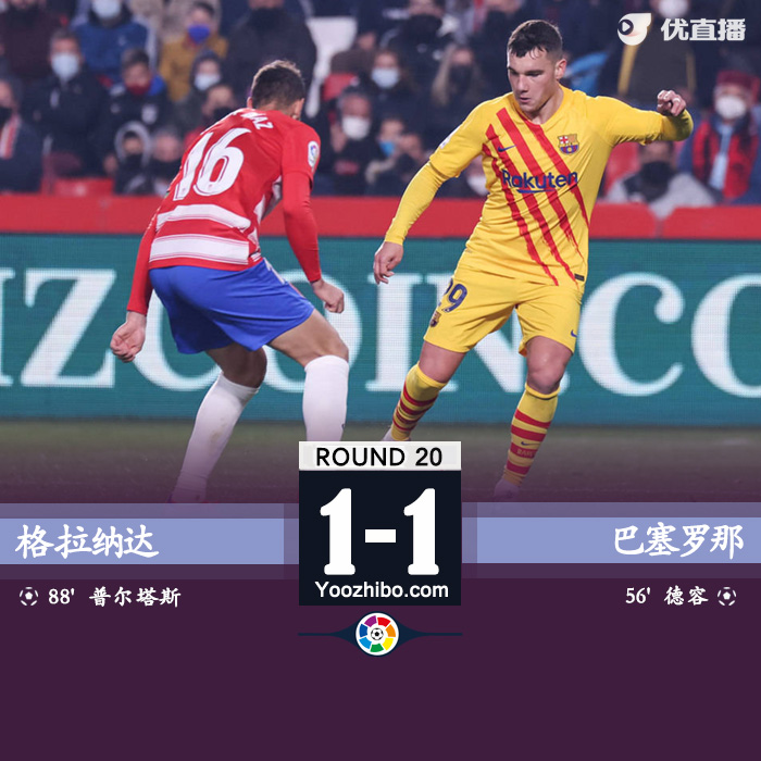 <a href=/gaoqingzuqiu/barcelona/ target=_blank class=infotextkey>巴萨</a>1-1格拉纳达 阿尔维斯助攻卢克-德容连场破门