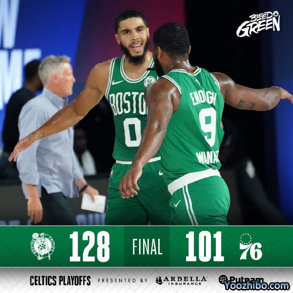 <a href=/gaoqinglanqiu/celtics/ target=_blank class=infotextkey>凯尔特人</a>再胜<a href=/gaoqinglanqiu/76ers/ target=_blank class=infotextkey>76人</a>大比分2-0！