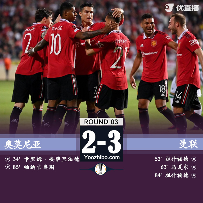 曼联3-2逆转奥莫尼亚 拉什福德替补2射1传C罗空门中柱+助攻