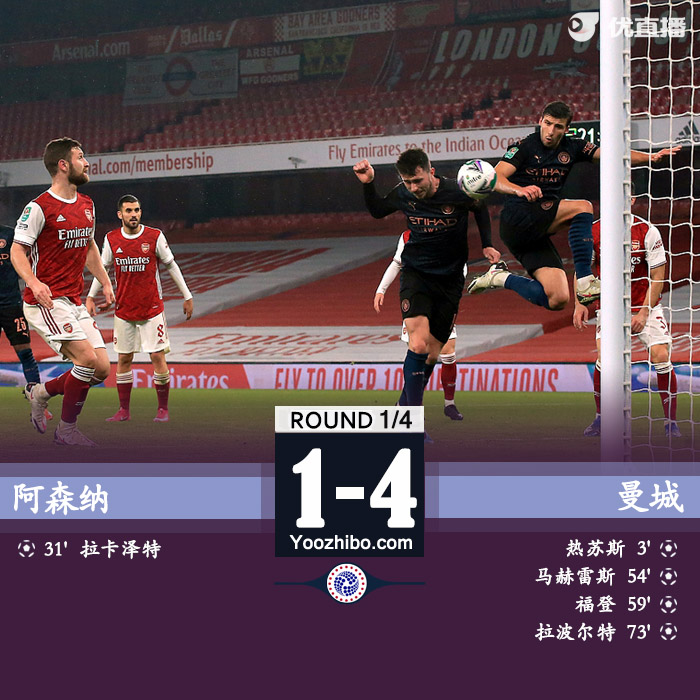 <a href=/gaoqingzuqiu/mancheng/ target=_blank class=infotextkey>曼城</a>4-1<a href=/gaoqingzuqiu/arsenal/ target=_blank class=infotextkey>阿森纳</a>
