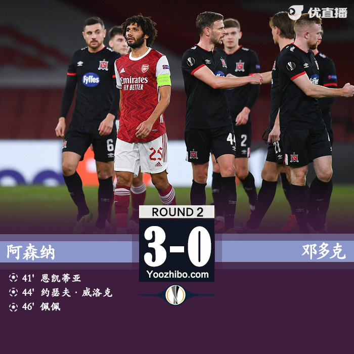 <a href=/gaoqingzuqiu/arsenal/ target=_blank class=infotextkey>阿森纳</a>3-0邓多克